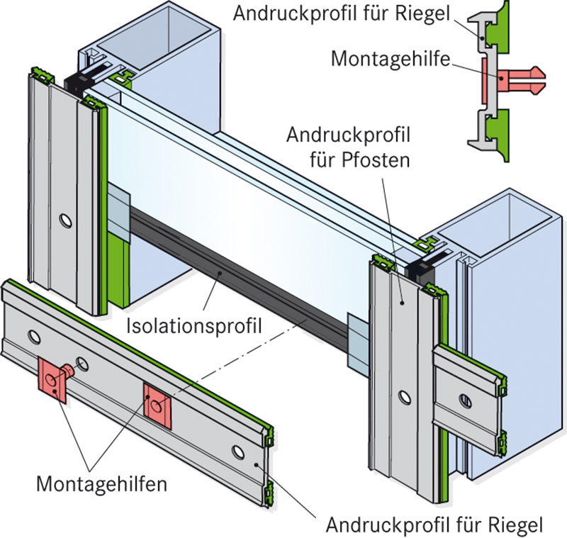 Illustration einer Pfosten-Riegel-Konstruktion