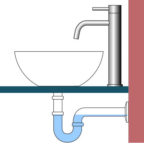 Korrespondierende Gefäße - Waschbecken und Syphon